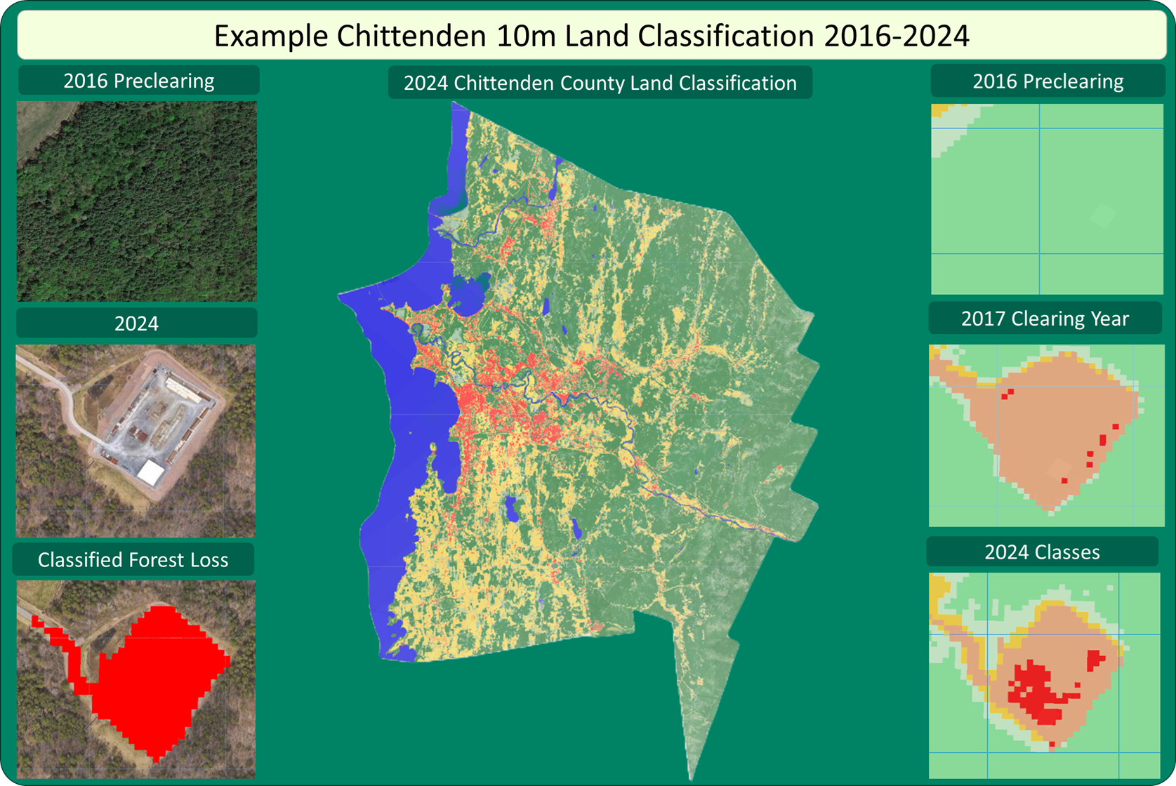 Image showing example of land classification