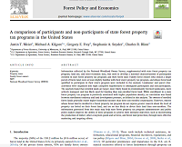 Thumbnail for A comparison of participants and non-participants of state forest property tax programs in the United States