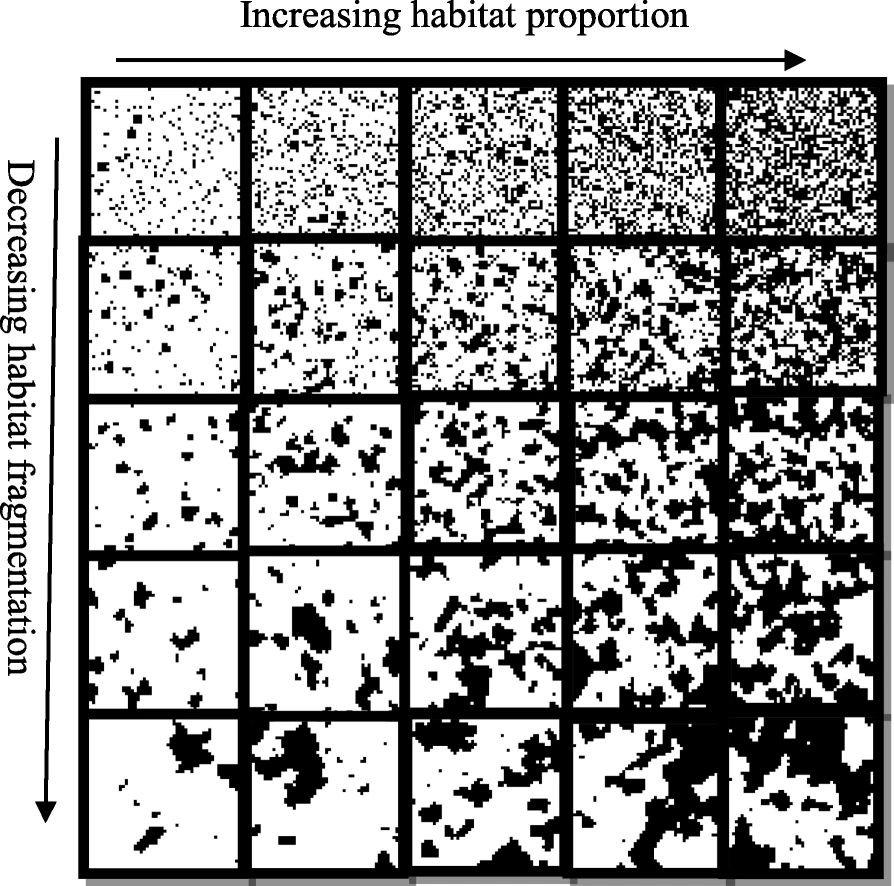 Thumbnail for Using the Lonsdorf model for estimating habitat loss and fragmentation effects on pollination service