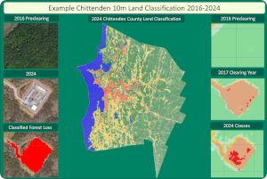 example Chittenden landclass classification 2016-2024