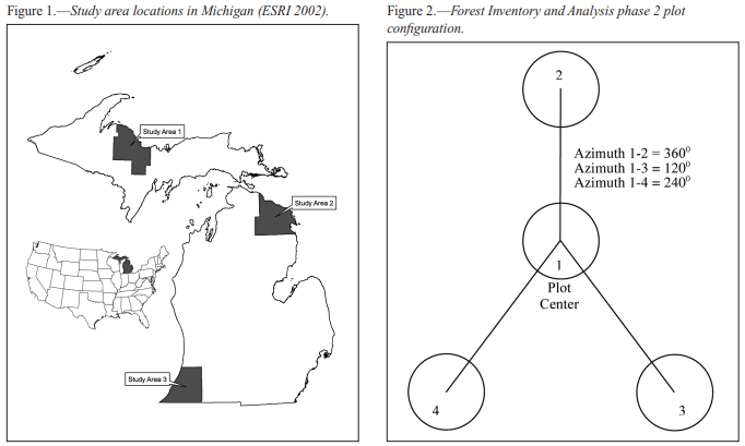 Thumbnail for Quantifying forest fragmentation using Geographic Information Systems and Forest Inventory and Analysis plot data