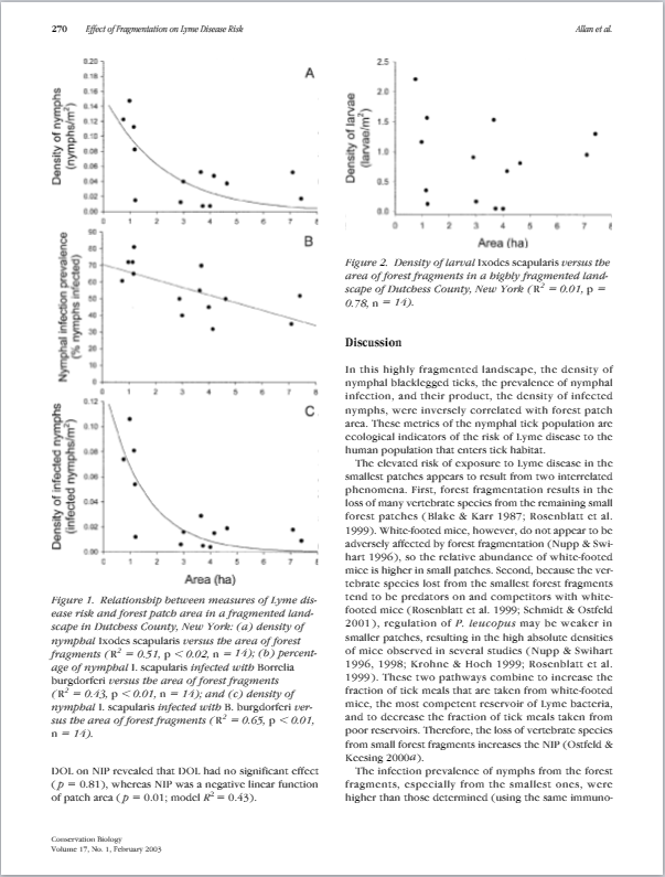 Thumbnail for Effect of forest fragmentation on lyme disease risk