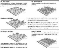 Thumbnail for Local policy and landowner attitudes: A case study of forest fragmentation